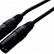 Кабель Reloop XLR M/XLR W (222961)