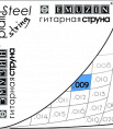 Струны для гитары без обмотки Emuzin 009