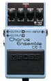 Педаль Boss CE-5