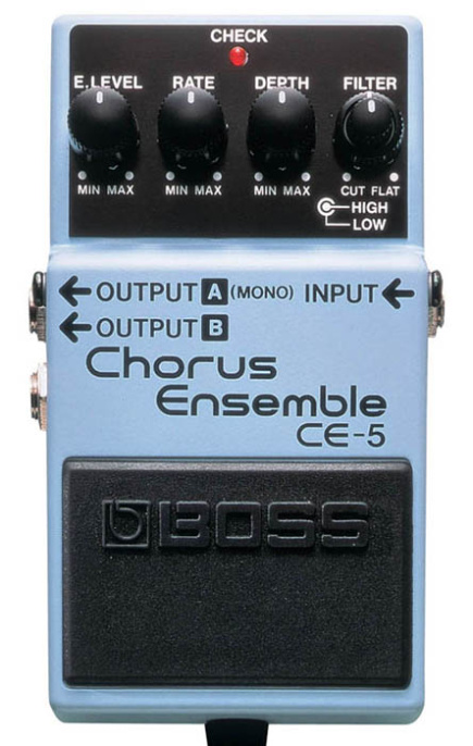 Педаль Boss CE-5