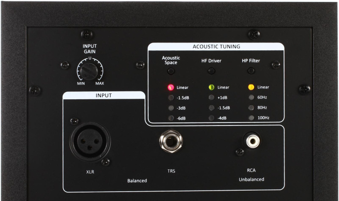 Монитор студийный PreSonus R65