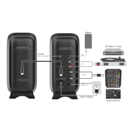 Студийные мониторы Nux NFM-03-BK AXON-3