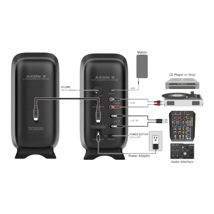 Студийные мониторы Nux NFM-03-BK AXON-3