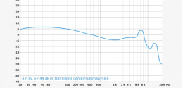 Мониторные Наушники Sennheiser IE-4