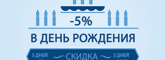 Скидка 5% в День Рождения от магазина МУЗЫКА