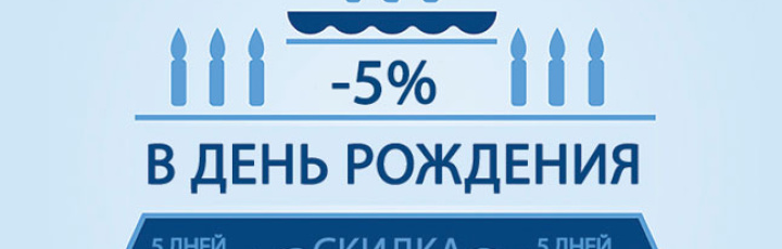 Скидка 5% в День Рождения от магазина МУЗЫКА