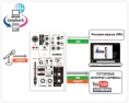 Микшерный пульт  Yamaha AG06