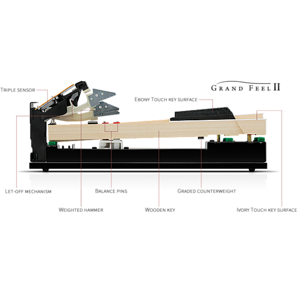 Цифровое пианино Kawai CS-11