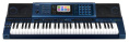 Синтезатор Casio MZ-X500